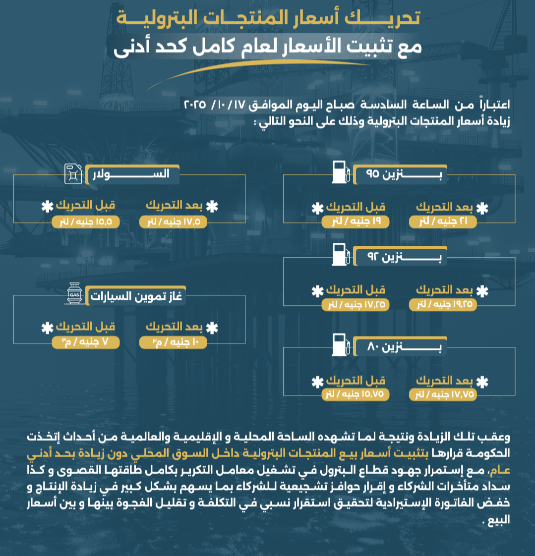 akhbarelsaa.com 38UTMV2b