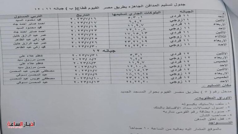 post image 1689234644