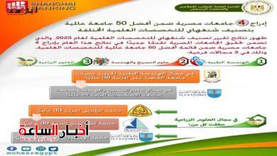post image 1698876466