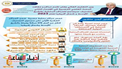 post image 1703101665