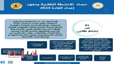 post image 1703188972