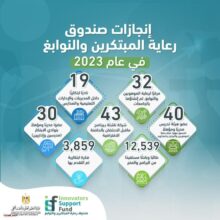 IMG 20240101 WA0053