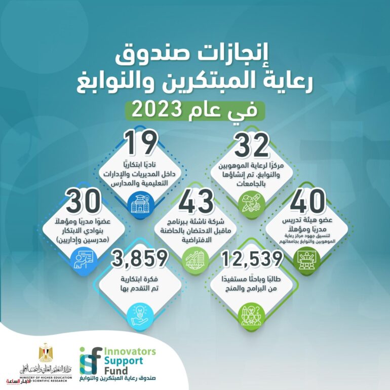 IMG 20240101 WA0053
