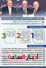 الرئيسية 141