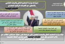 الرئيسية 47