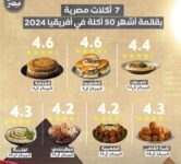 IMG 20240315 WA0031