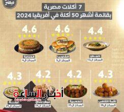 IMG 20240315 WA0031
