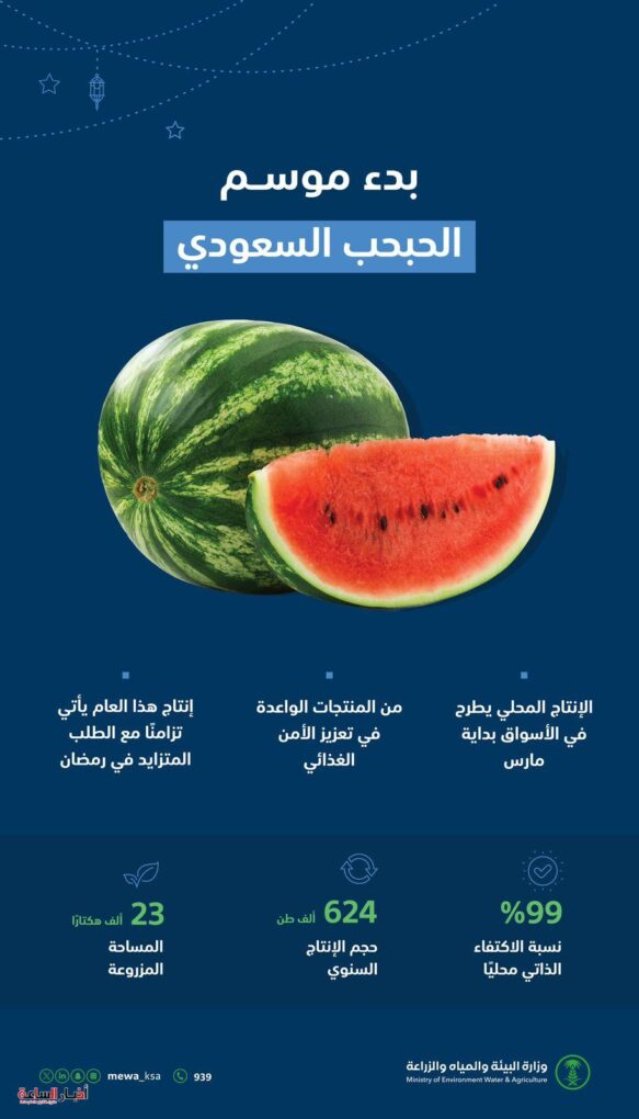 IMG 20240329 WA0124