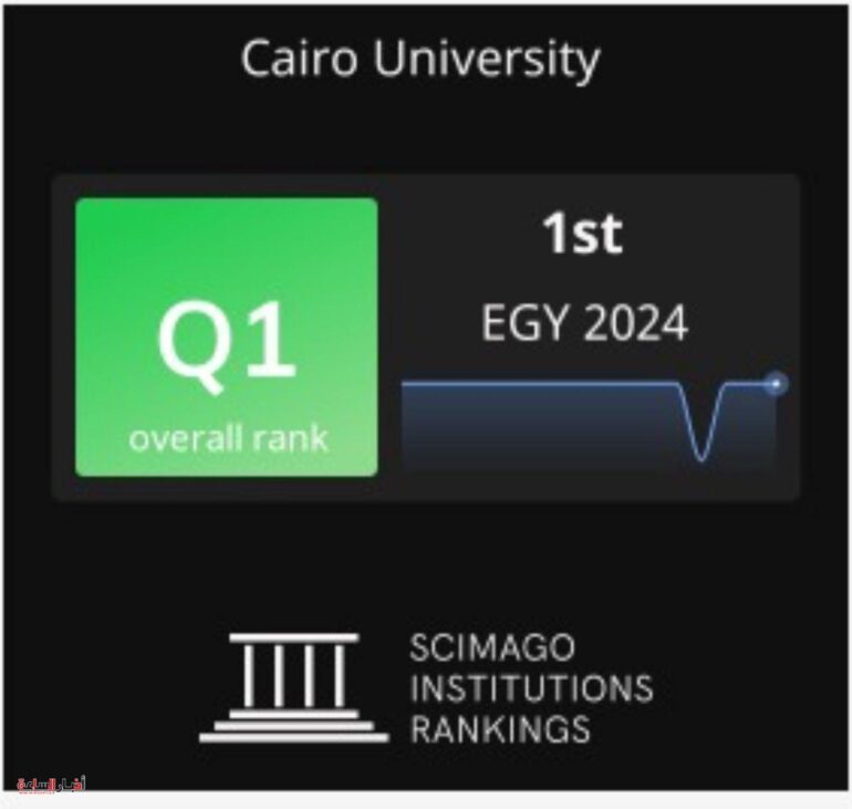 الرئيسية 84