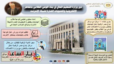 الرئيسية 66