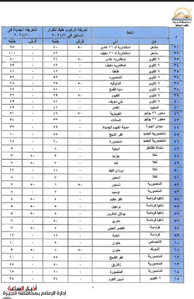 akhbarelsaa.com 2MF37pQd
