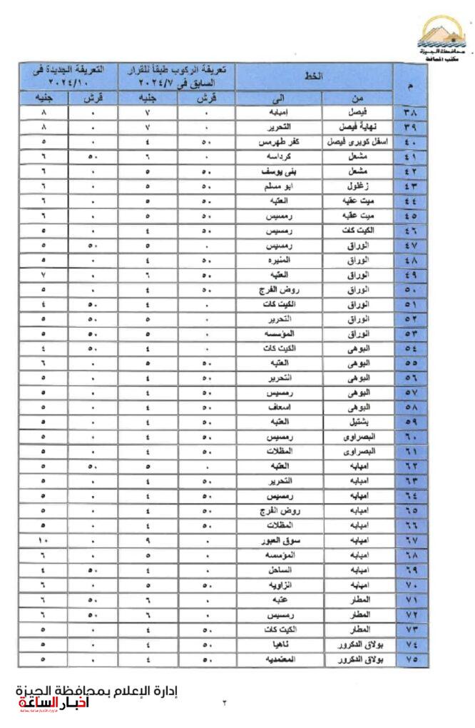 akhbarelsaa.com LmT74djB