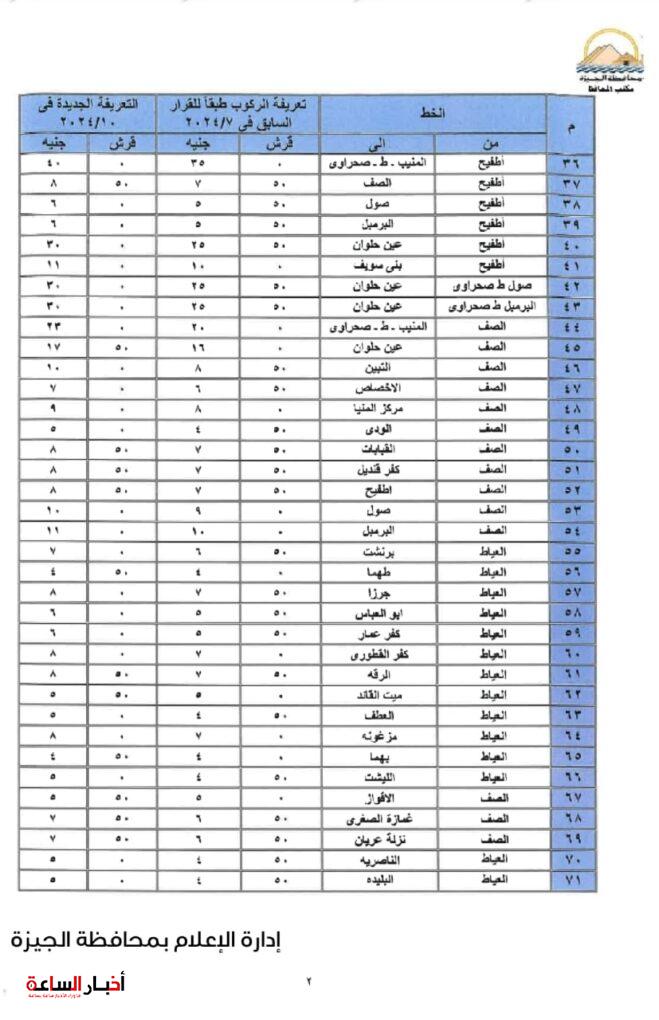 akhbarelsaa.com RCAo6yzD