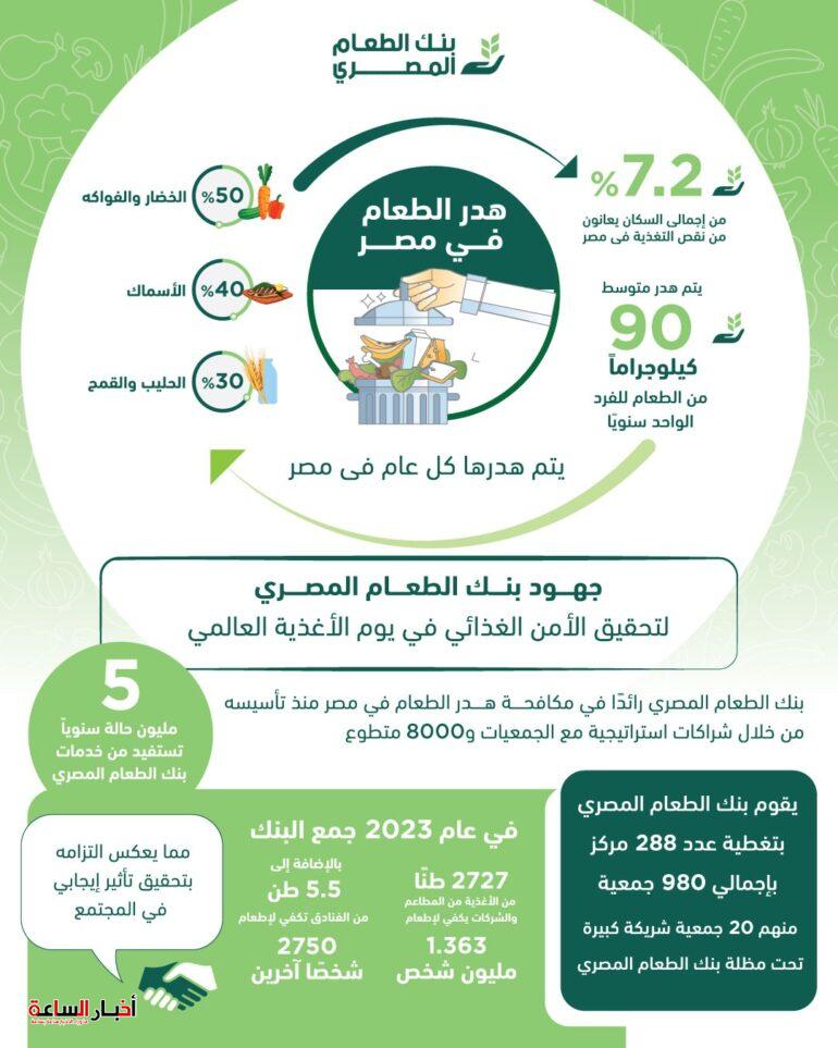 akhbarelsaa.com dsQLGzF6