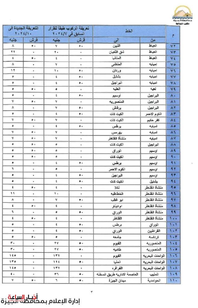 akhbarelsaa.com rRdDPstL