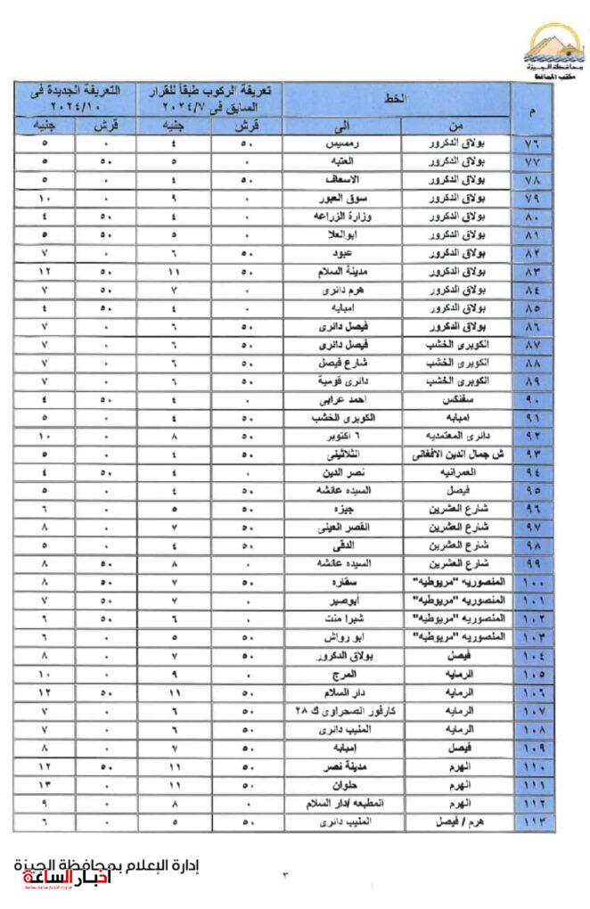 akhbarelsaa.com ttDXaH35