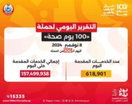 akhbarelsaa.com TRRy6Bct