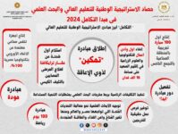 akhbarelsaa.com EPSng1Se