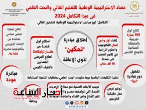 akhbarelsaa.com EPSng1Se