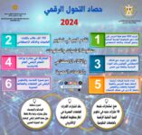 akhbarelsaa.com T5qvUFzK