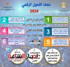 akhbarelsaa.com T5qvUFzK