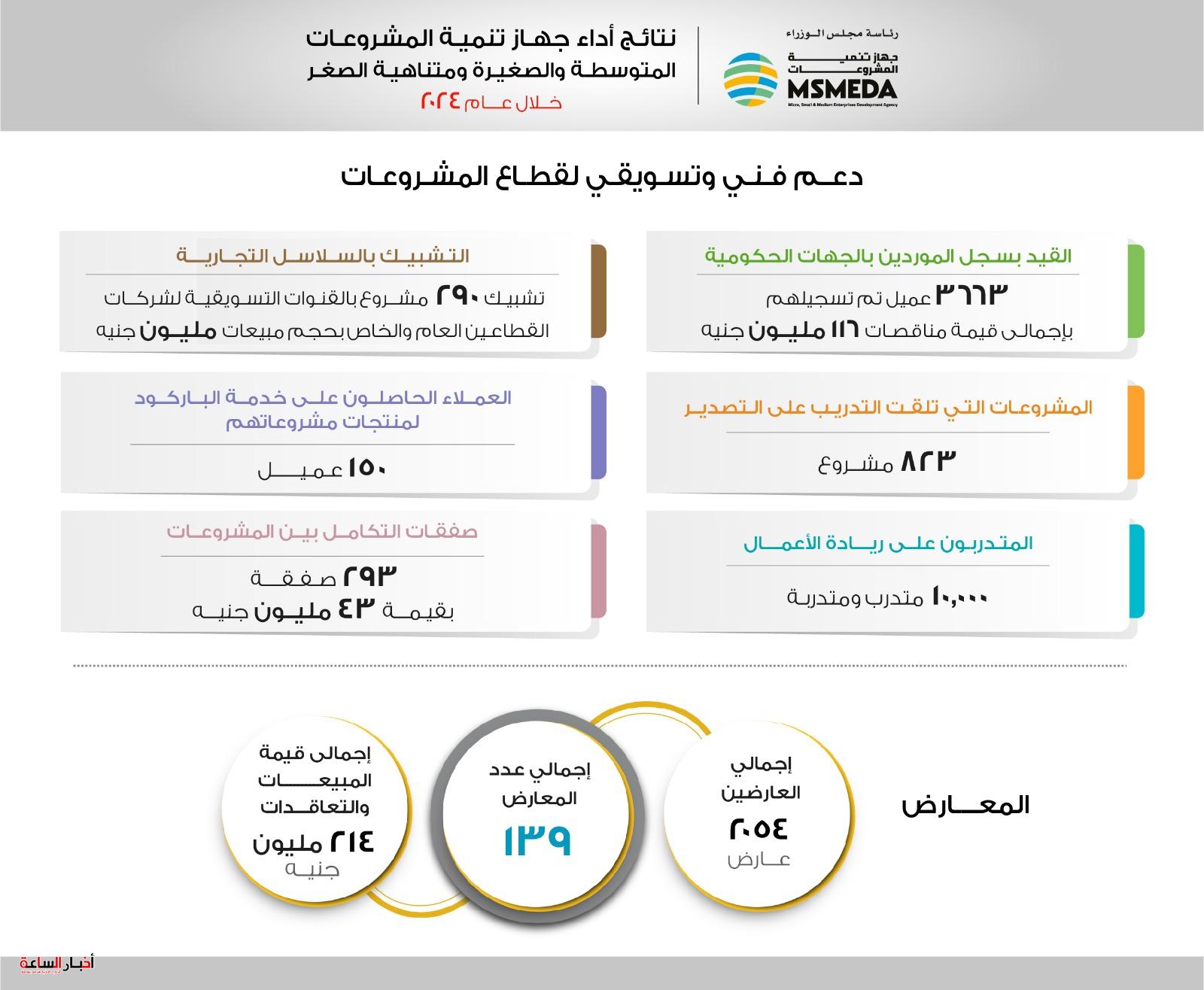 akhbarelsaa.com mpGEOuJN