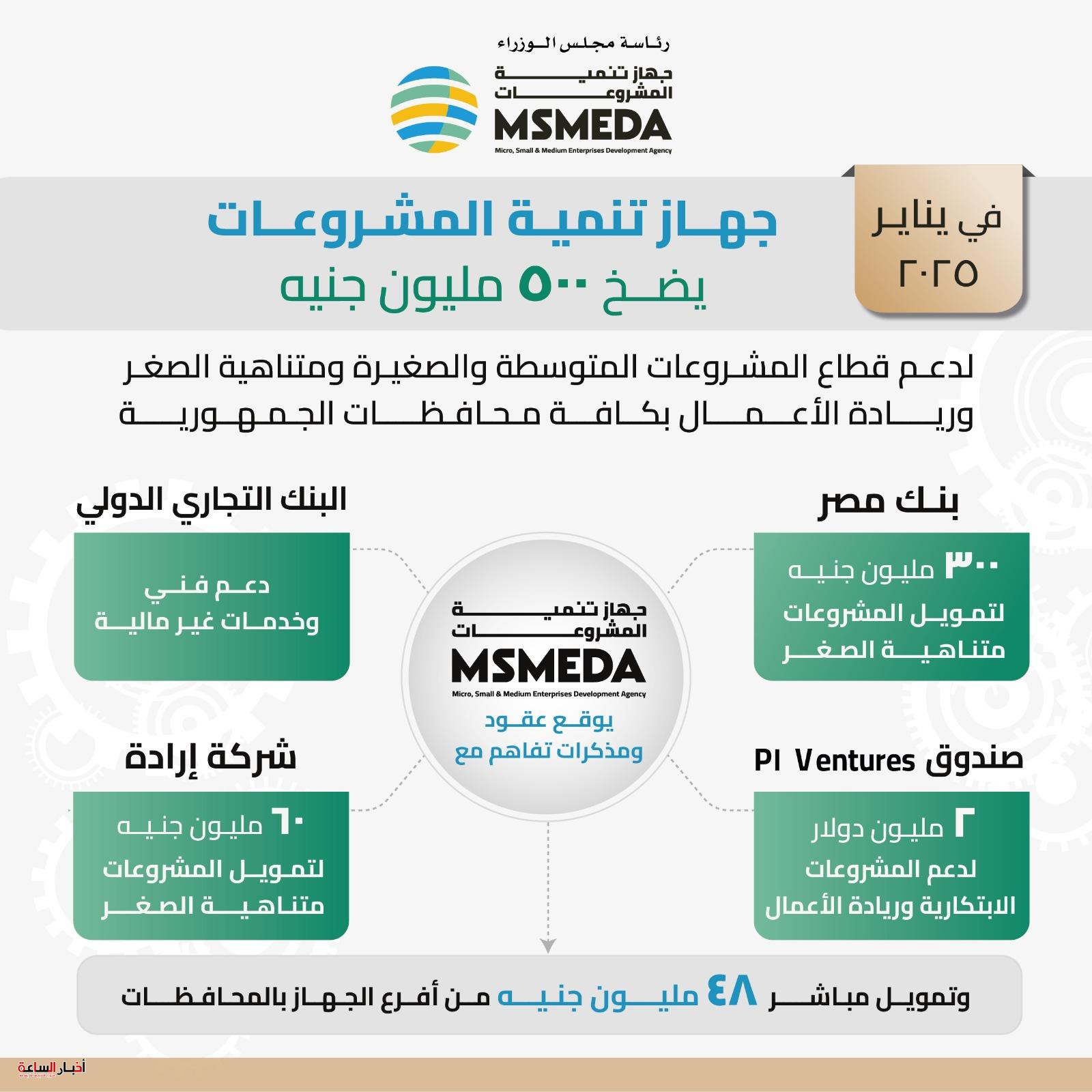 akhbarelsaa.com lW4BSiZq