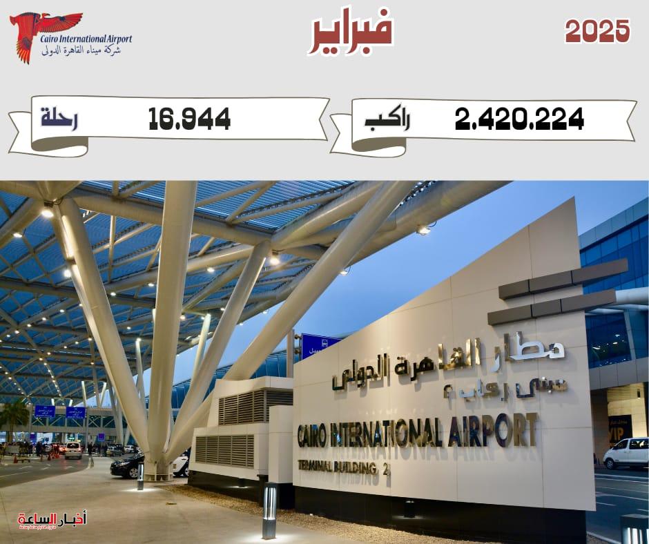 akhbarelsaa.com ppNveUH1