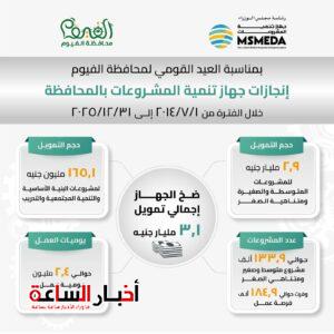 akhbarelsaa.com IsOKFMdT