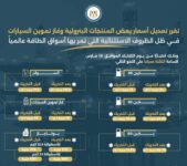 akhbarelsaa.com wLeCpEYW