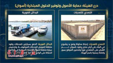 akhbarelsaa.com HGbzsYz7