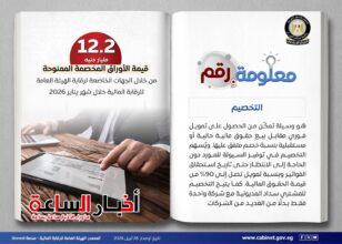 akhbarelsaa.com SIWiVQf8