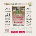 akhbarelsaa.com d02mCDdU