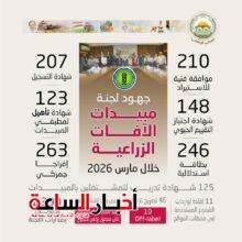 akhbarelsaa.com d02mCDdU