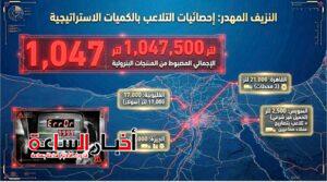 akhbarelsaa.com isnXNxTL