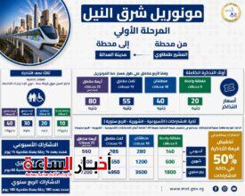 akhbarelsaa.com 37x2g2rN