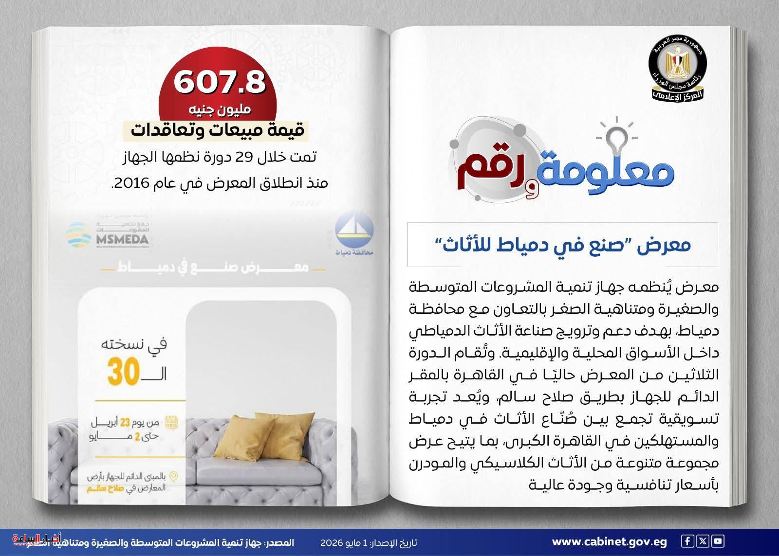“صُنع في دمياط” يواصل نجاحه.. 607.8 مليون جنيه مبيعات عبر 30 دورة