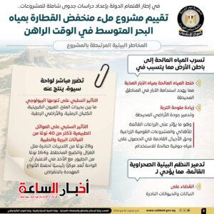 akhbarelsaa.com CtJCDvkF