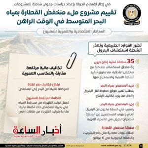 akhbarelsaa.com ImjUI3Ea