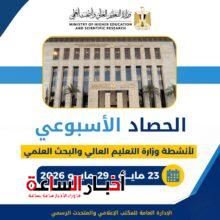 akhbarelsaa.com MEjwfRmU