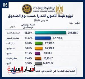 akhbarelsaa.com dAwGwRl4