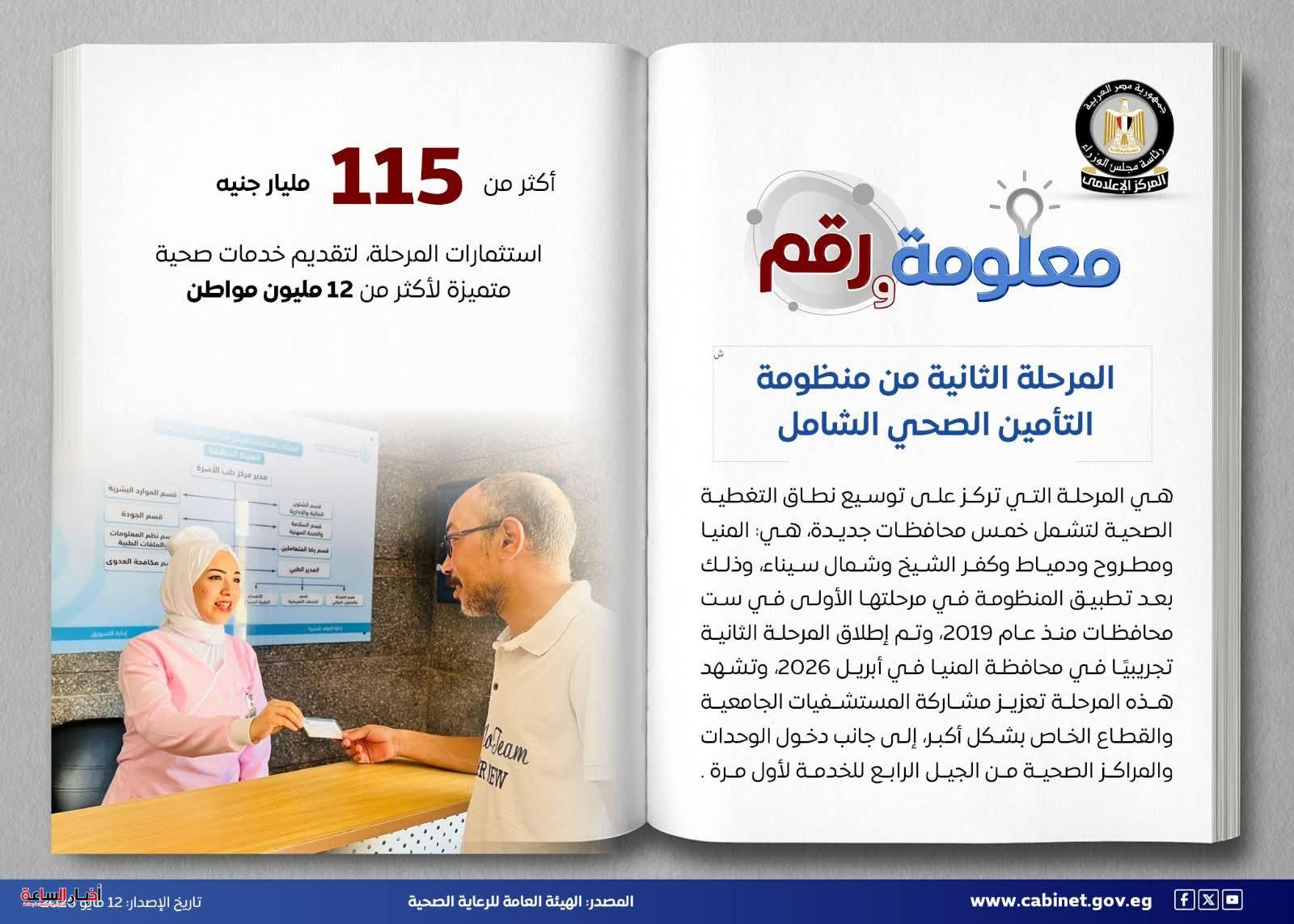 انطلاق المرحلة الثانية للتأمين الصحي الشامل باستثمارات تتجاوز 115 مليار جنيه