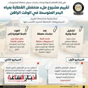 akhbarelsaa.com ikp8wWEC