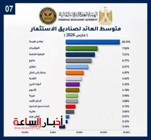 akhbarelsaa.com pHJ8S59l