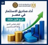 akhbarelsaa.com vXEGVOF8