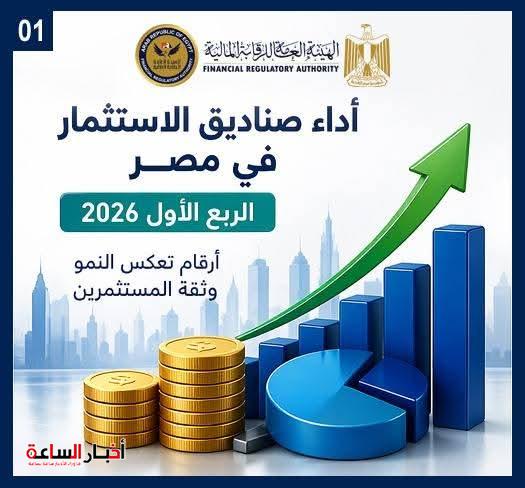 410 مليارات جنيه أصول صناديق الاستثمار بمصر خلال الربع الأول من 2026
