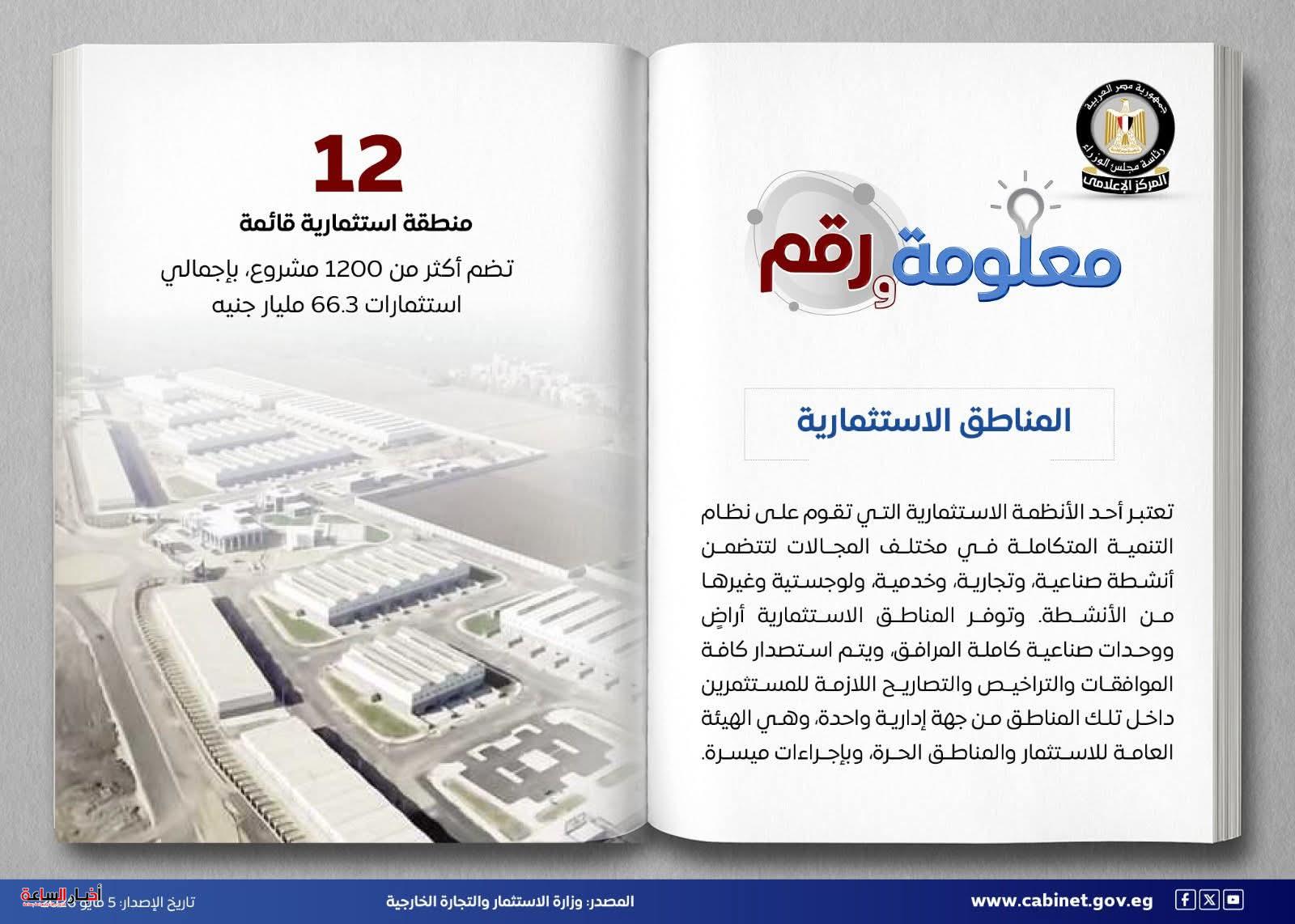 akhbarelsaa.com wXNhJ4va
