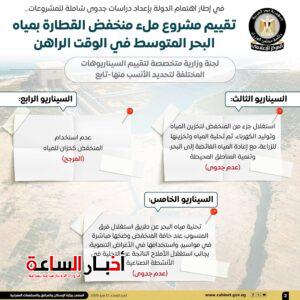 akhbarelsaa.com zAE5AXjc