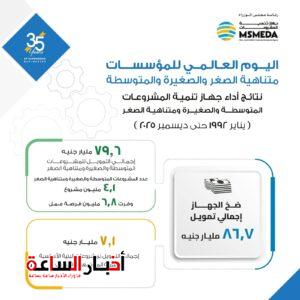akhbarelsaa.com h1oyFhGu