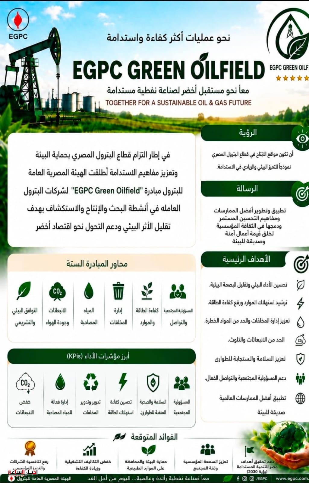 هيئة البترول تطلق «EGPC Green Oilfield» لتعزيز الاستدامة البيئية بمواقع الإنتاج